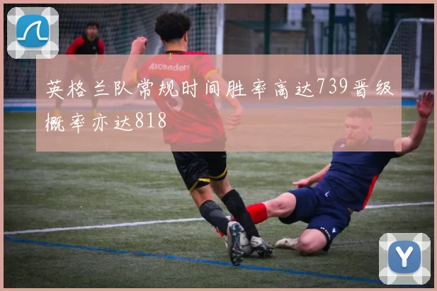 英格兰队常规时间胜率高达739晋级概率亦达818